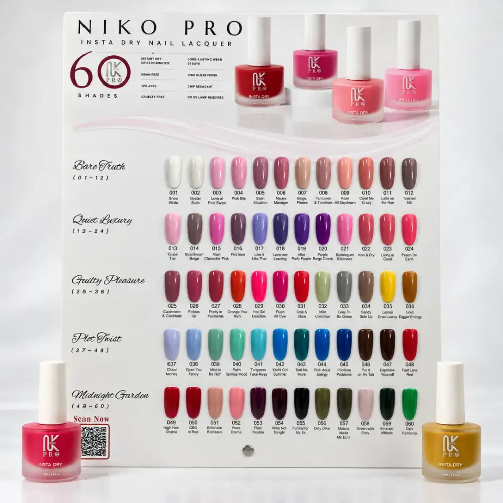 NIKO PRO COLOR CHART